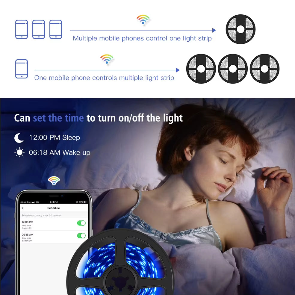 Wifi Smart LED Strip Light 20M RGB 5050 Flexible Ribbon DC12V LED Lights 5M 10M 15M Work with Alexa Google Home Voice Control