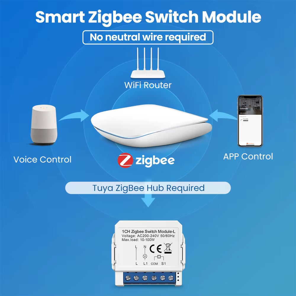 1/2/3 Gang Tuya Zigbee Light Switch Module No Neutral Wire, 2 Way Control DIY Smart Breaker Works with Alexa Google Home