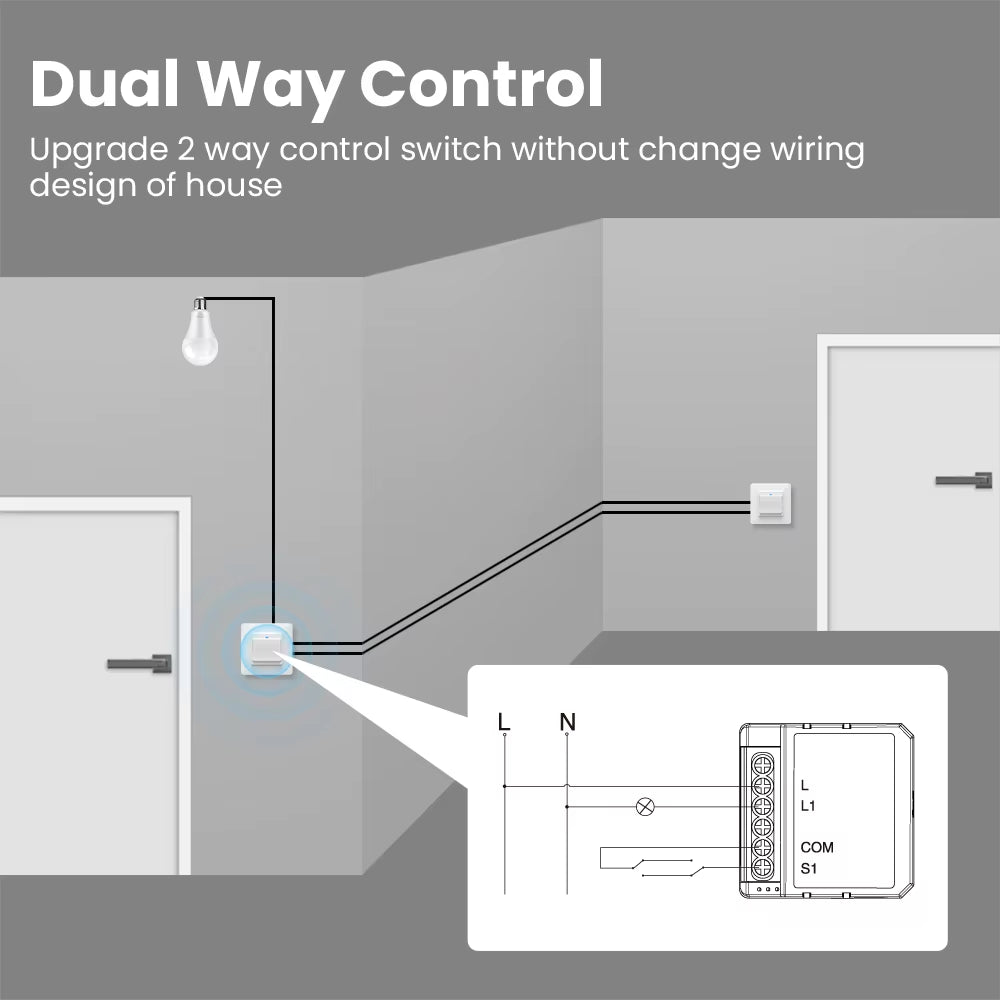1/2/3 Gang Tuya Zigbee Light Switch Module No Neutral Wire, 2 Way Control DIY Smart Breaker Works with Alexa Google Home