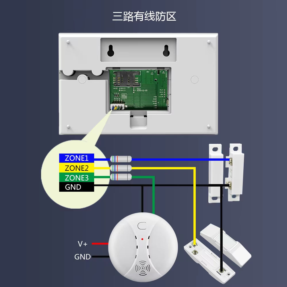 Wireless Home Alarm System Phone 4G Wifi Residential Alarm Tuya Smart Home Child Safety Protection Anti-Theft Camera Automation