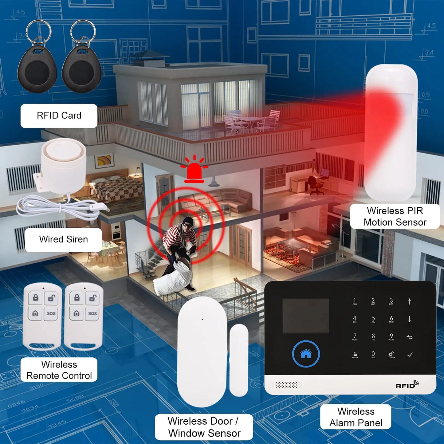 PG103 Alarm System for Home Burglar Security 433Mhz 2G Wifi GSM Alarm Wireless Tuya Smart House App Control
