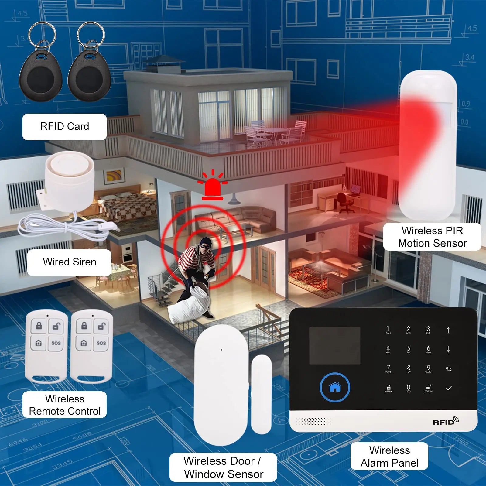 PG103 Alarm System for Home Burglar Security 433Mhz 2G Wifi GSM Alarm Wireless Tuya Smart House App Control
